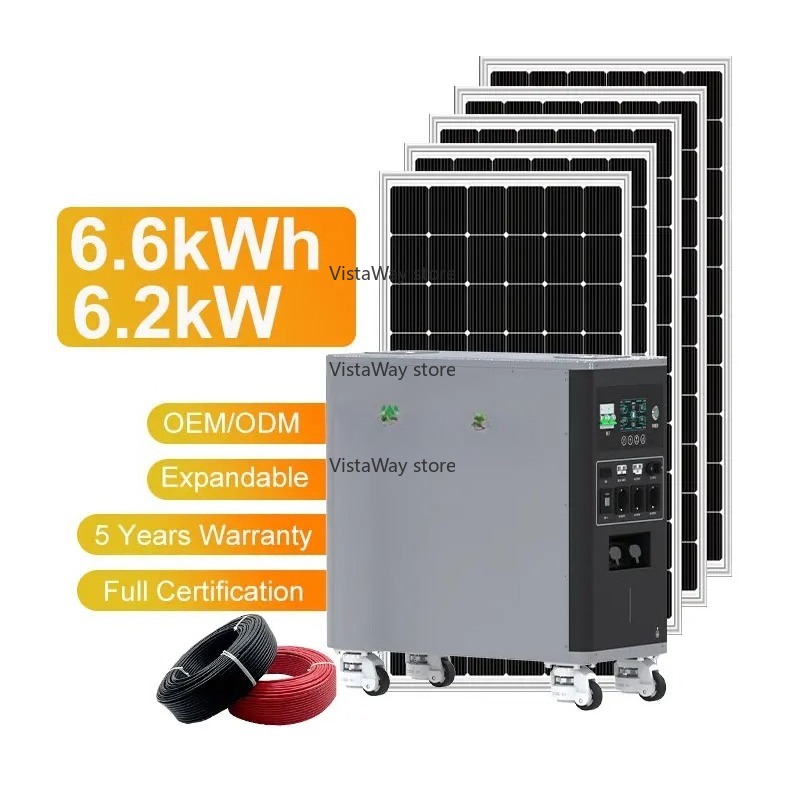 Renewable Energy Bess - Asgoft 6kWh sistem konteyner güneş enerjili