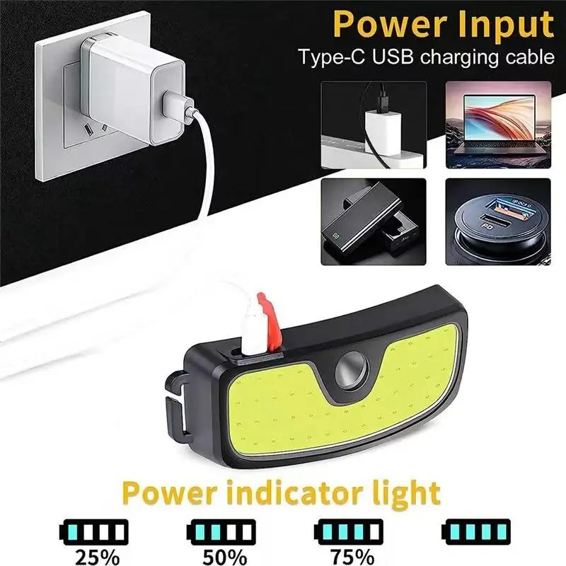 Güçlü COB Far Tip-c/USB Şarj E - Renewable Energy Battery incelemesi ve fiyatı