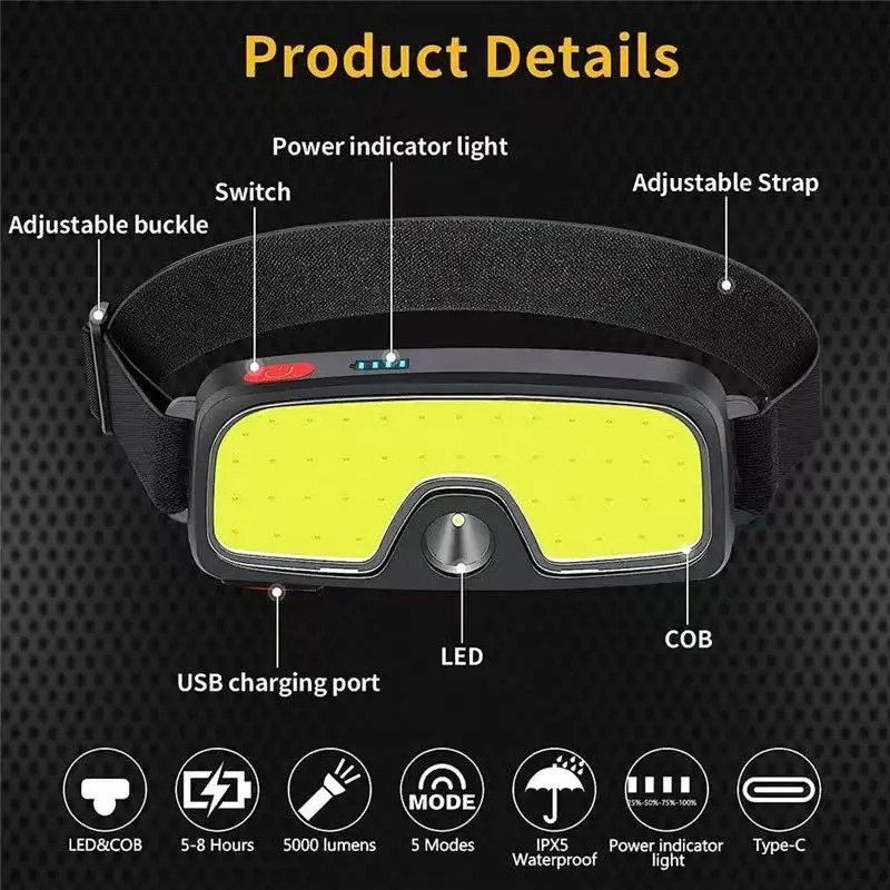 Güçlü COB Far Tip-c/USB Şarj E - Renewable Energy Battery incelemesi ve fiyatı