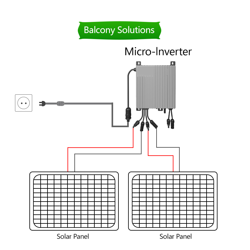 Geri Akış Önleyici Güneş Enerj - Grid Tie Micro Inverter incelemesi ve fiyatı