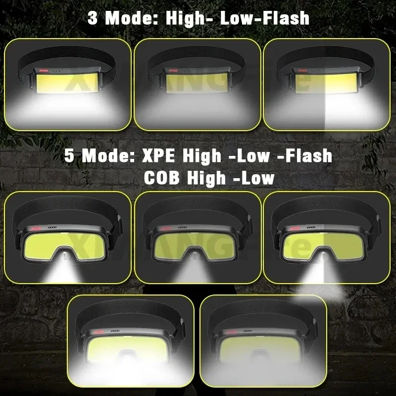 Güçlü COB LED Far Tip-c Şarj E - Renewable Energy Battery incelemesi ve fiyatı