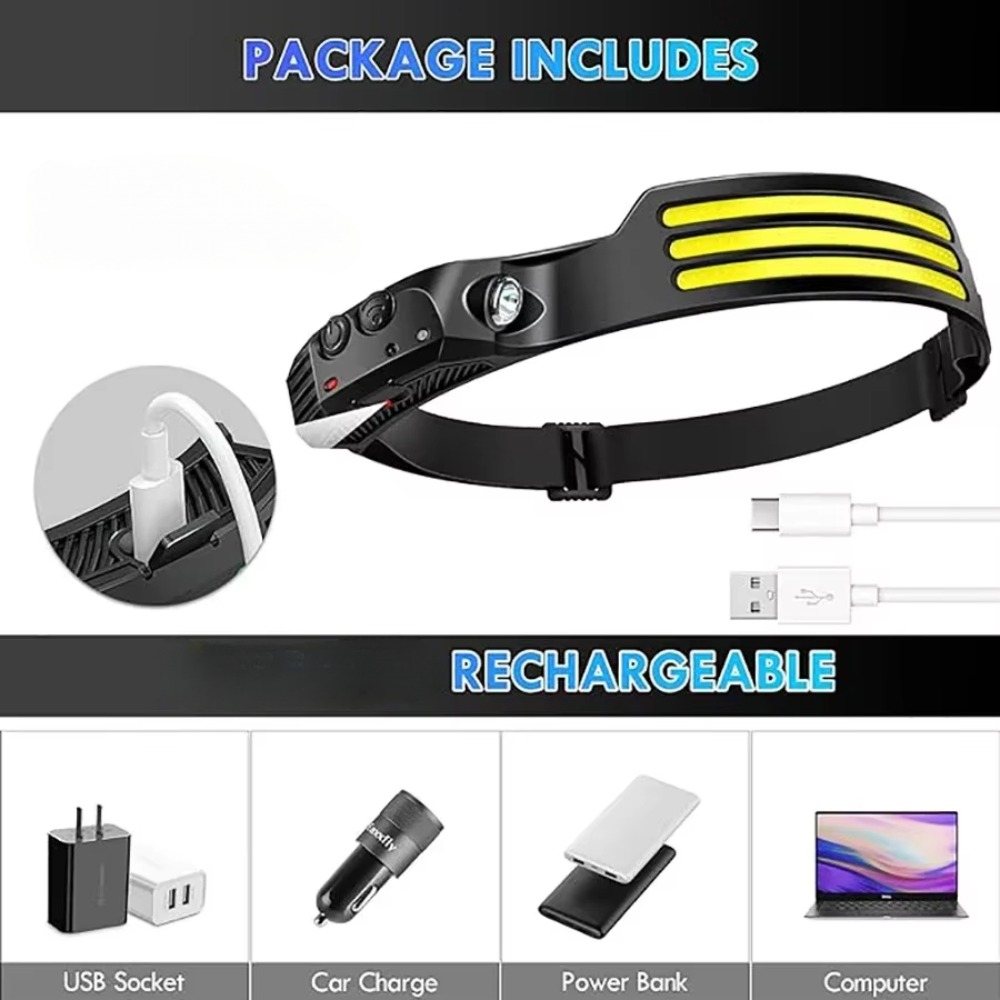 COB LED İndüksiyon Far USB Şar - Renewable Energy Battery incelemesi ve fiyatı