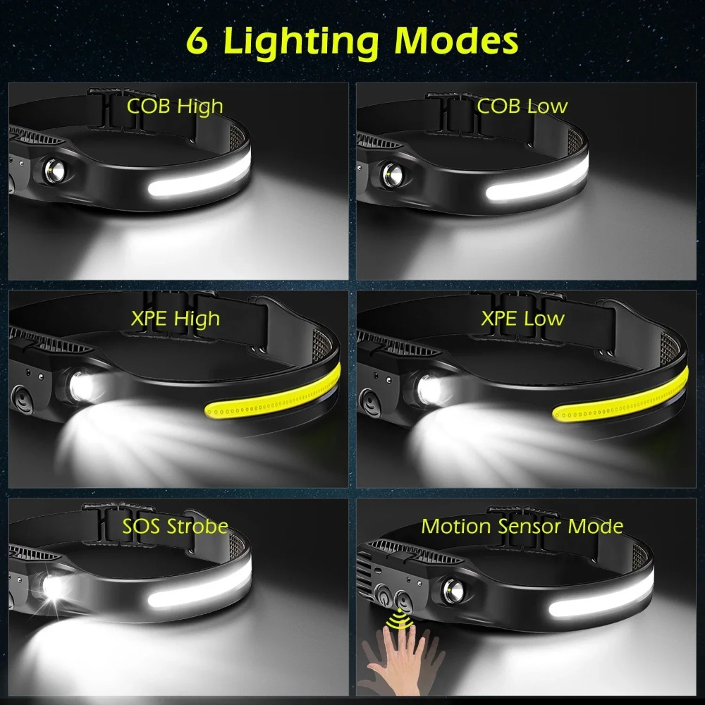 COB LED İndüksiyon Far USB Şar - Renewable Energy Battery incelemesi ve fiyatı
