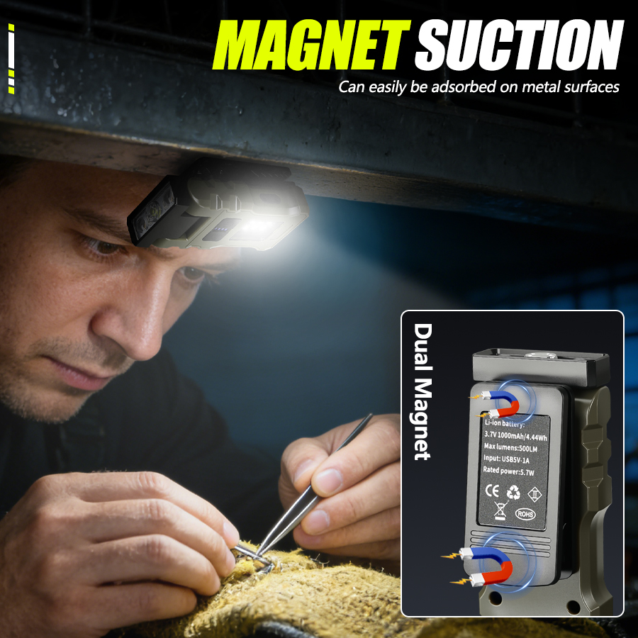 400LM USB C Far, Manyetik Klip - Renewable Energy Battery incelemesi ve fiyatı